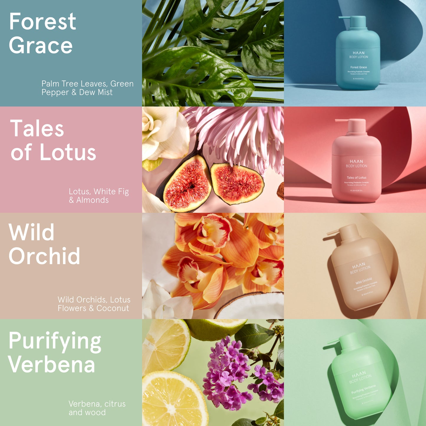 Body Lotion Refill Tales of Lotus